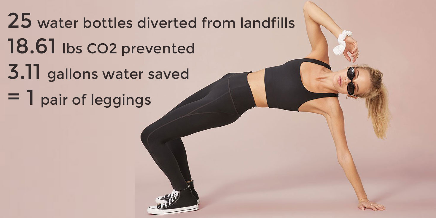 Sustainable Clothing: The Eco-Friendly Leggings Made of Water Bottles