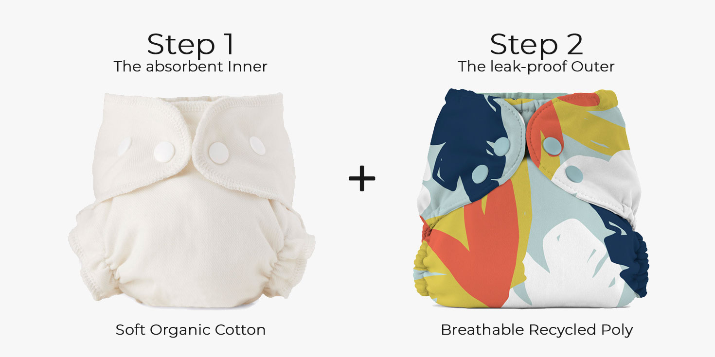 Best Organic Cloth Diaper System - Esembly Baby